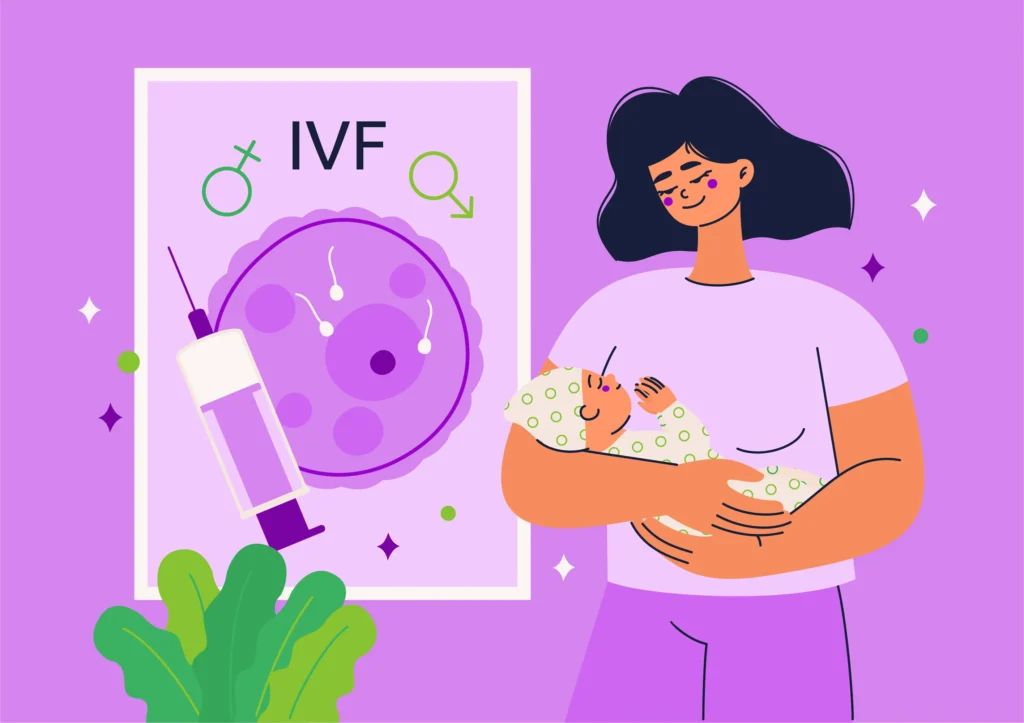 ivf, infertility center in indore, infertility clinic in indore, best infertility clinic in indore